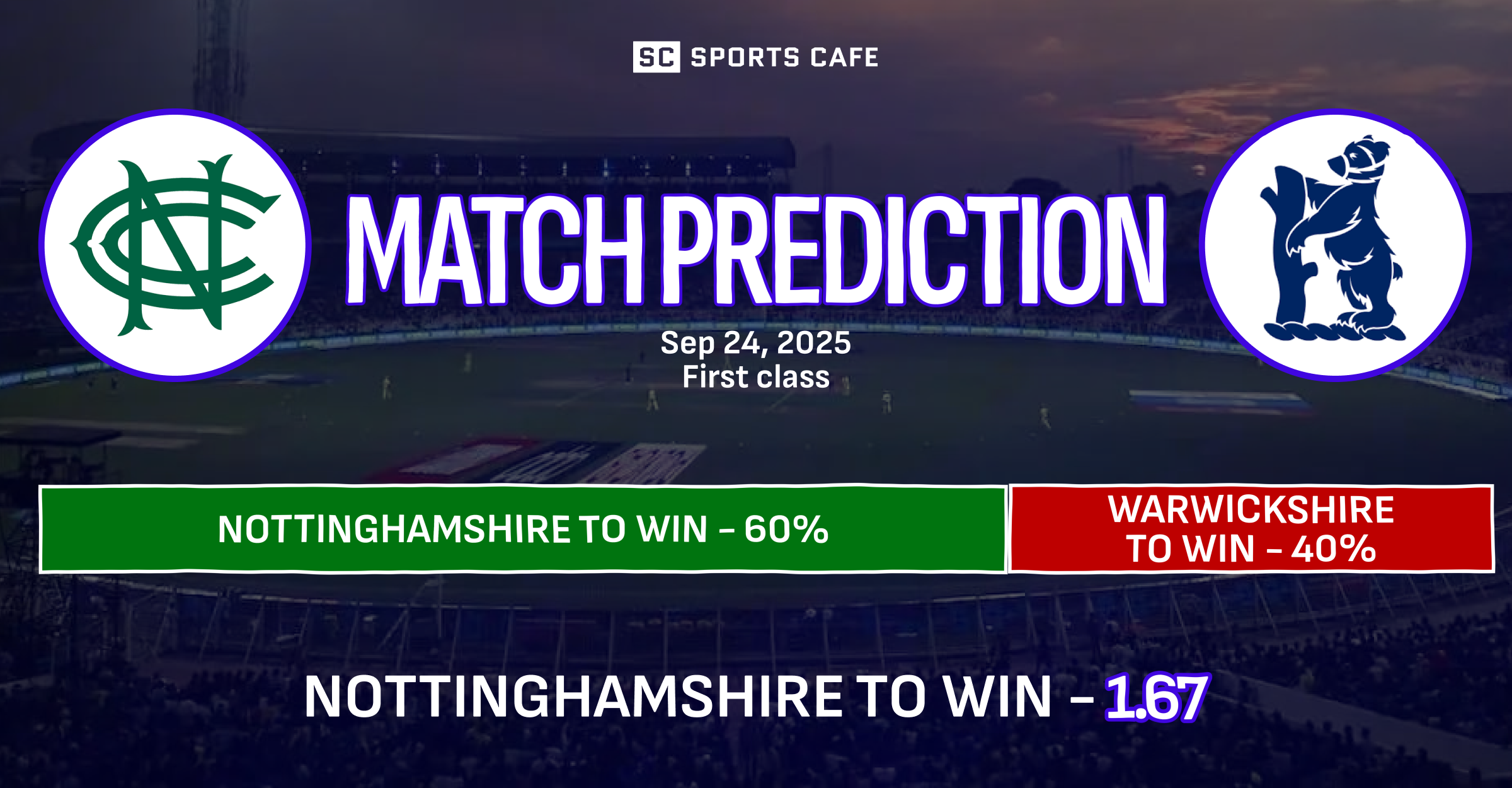 Nottinghamshire vs Warwickshire